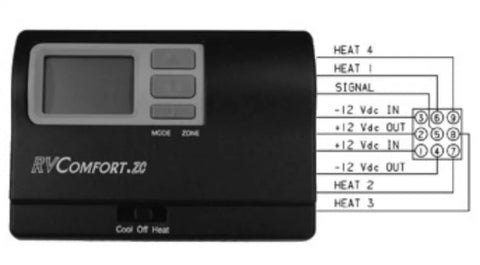 Coleman | Digital Zone Control Thermostat | 8330D3311 | Black, Air Conditioner Accessory, United RV Parts